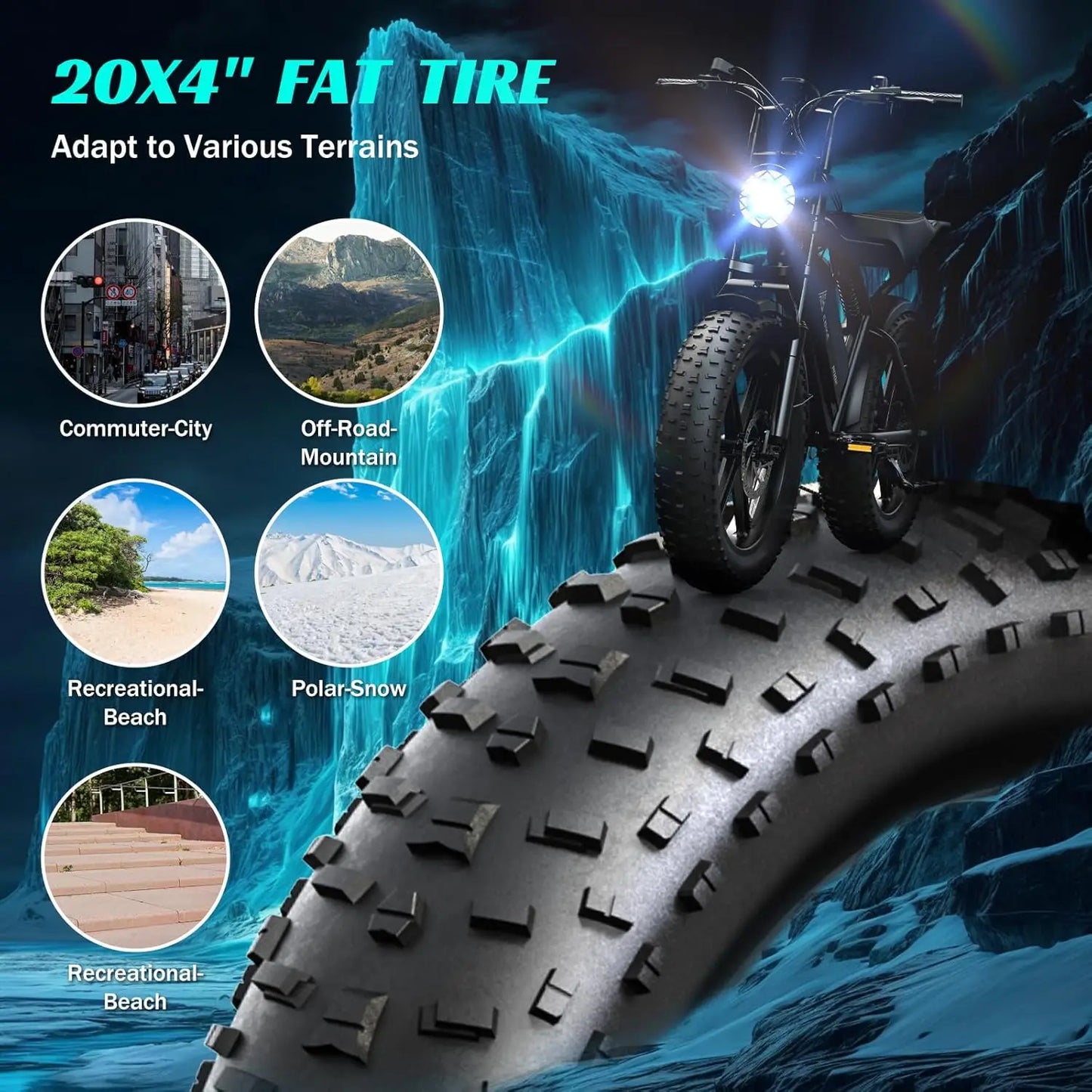 TS TST GRP LLC TST R002S 1500W ElectricBike All Terrains