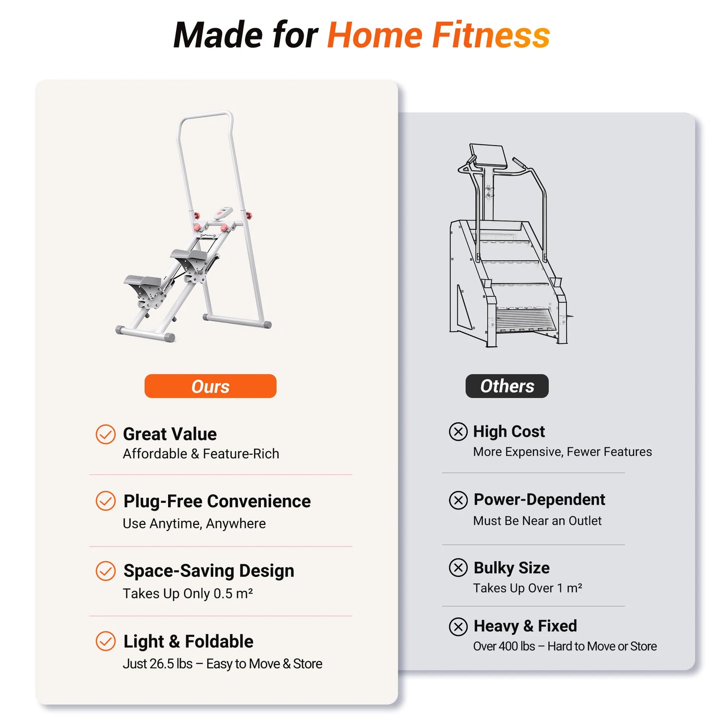 MERACH Stair Stepper Home Gym Climber Full Body Cardio Workout