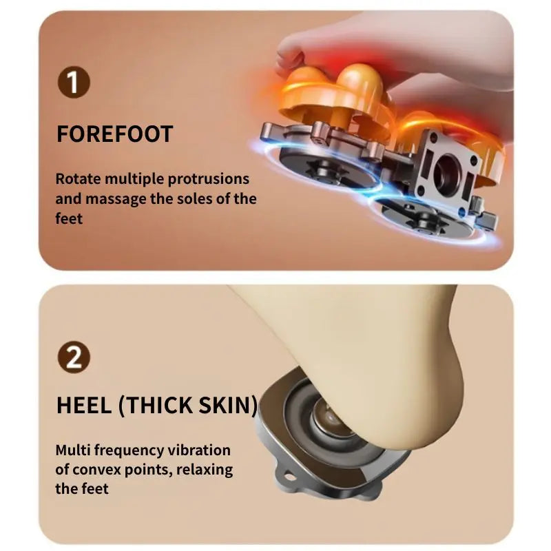Mini Finger Foot Massager With Heat Deep Kneading And Vibration