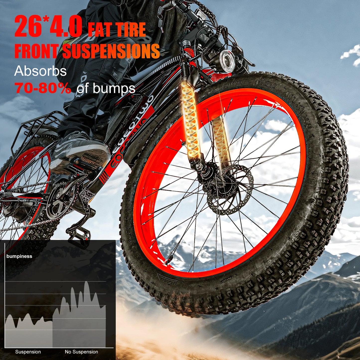 EOEOTWO 1500W Fat Tire Electric Mountain Bike All Terrain