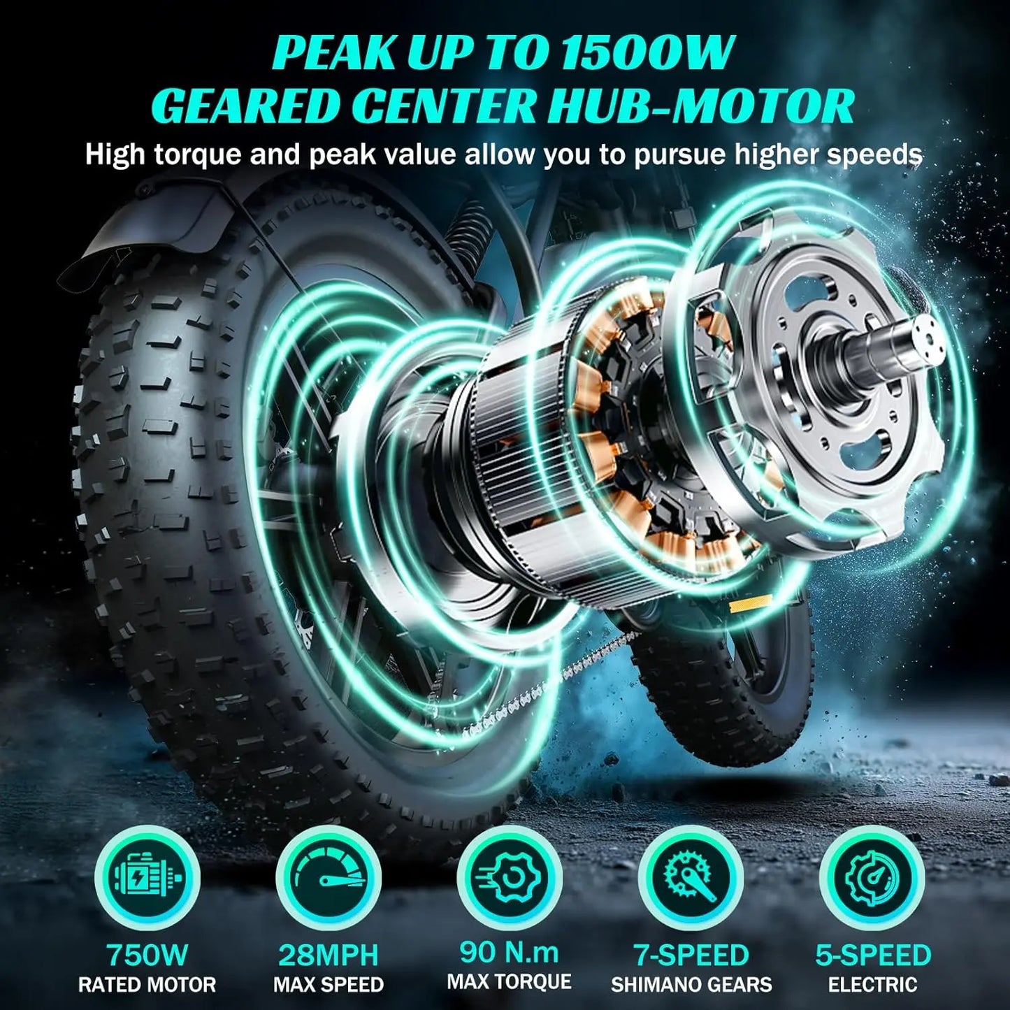 TS TST GRP LLC TST R002S 1500W ElectricBike All Terrains
