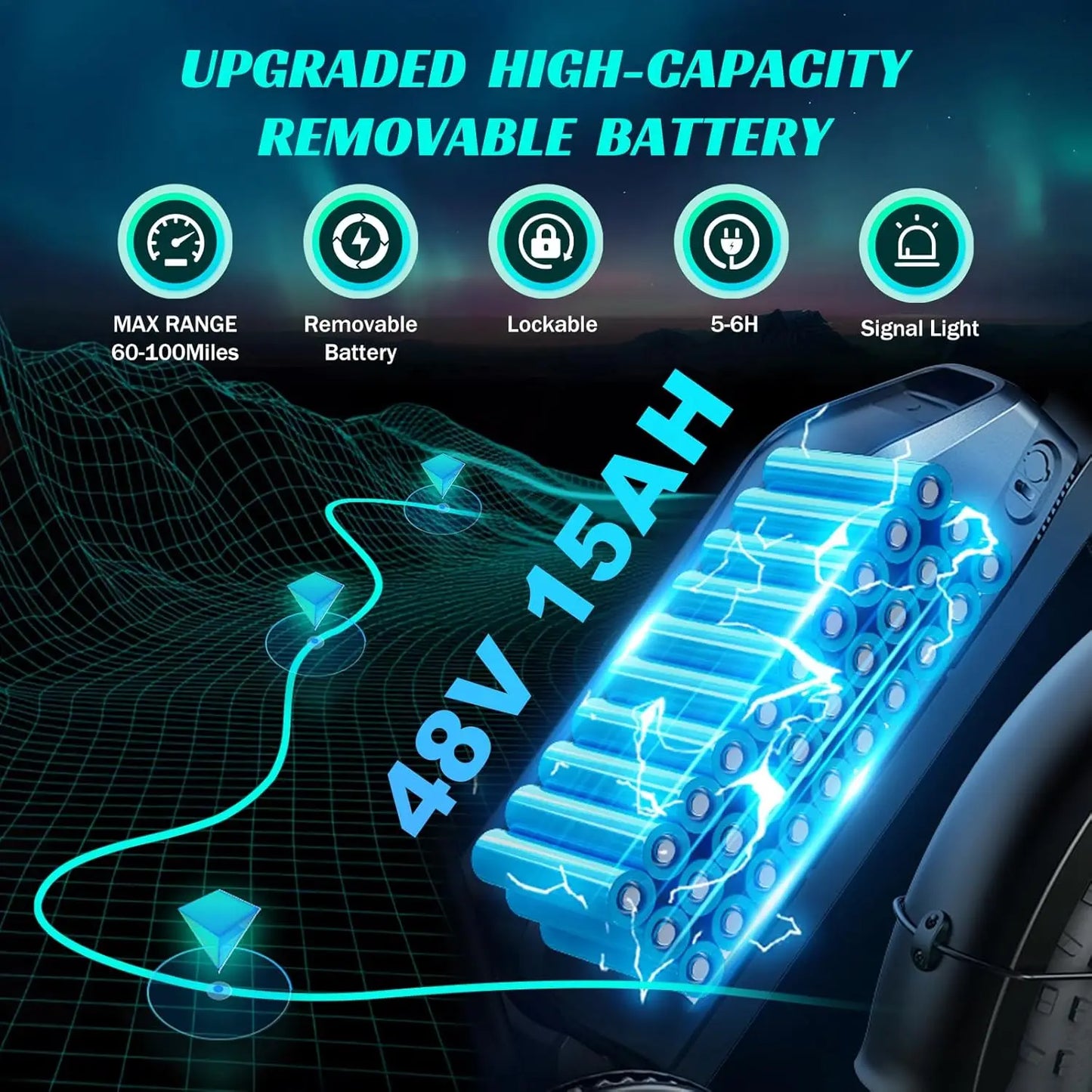 TS TST GRP LLC TST R002S 1500W ElectricBike All Terrains