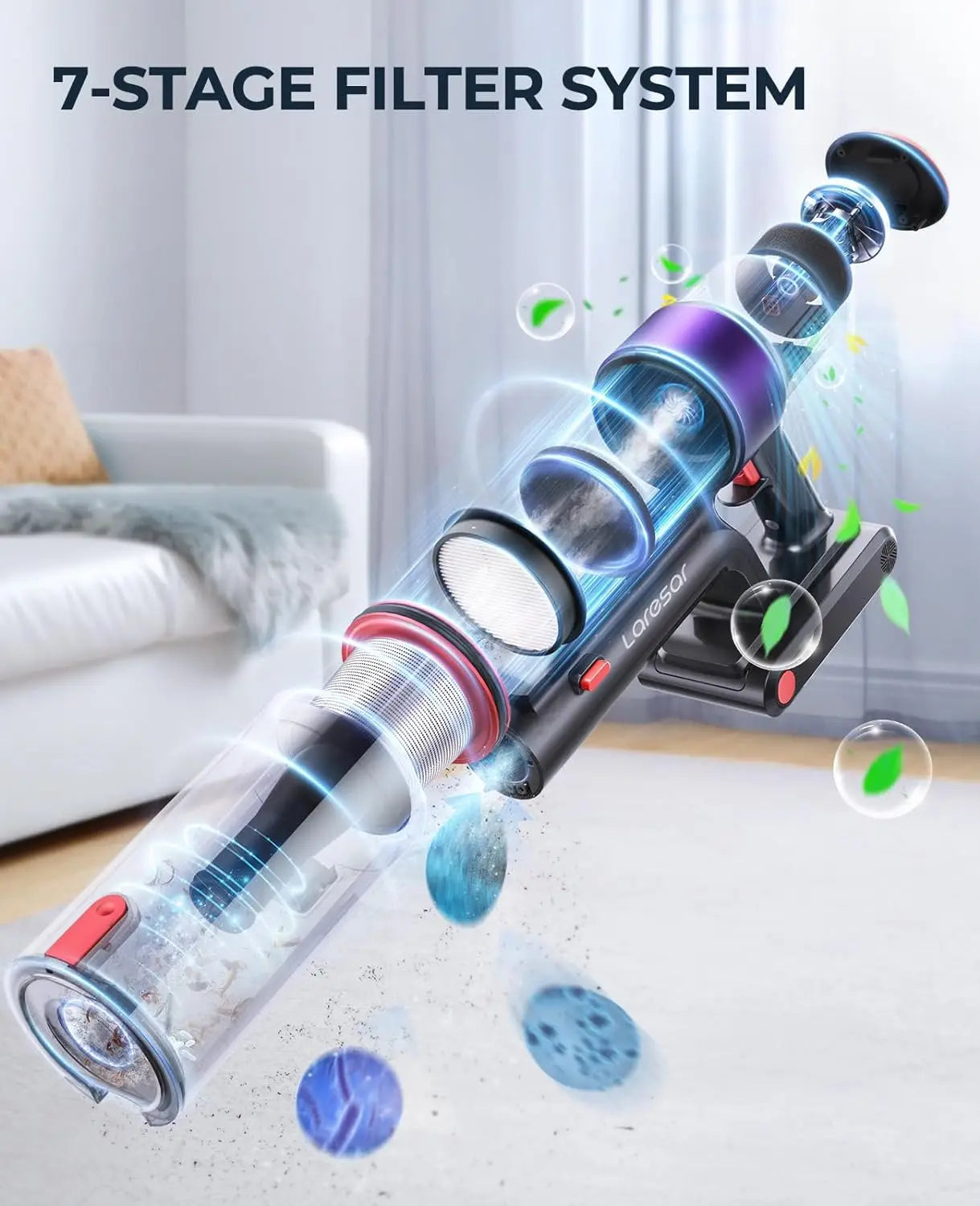 LARESAR Elite 8 Cordless Vacuum Cleaner 450W Power