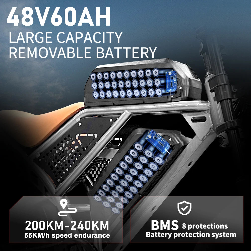 DEEPOWER S7Pro Off Road Electric Bike 1500W 48V 60Ah Battery