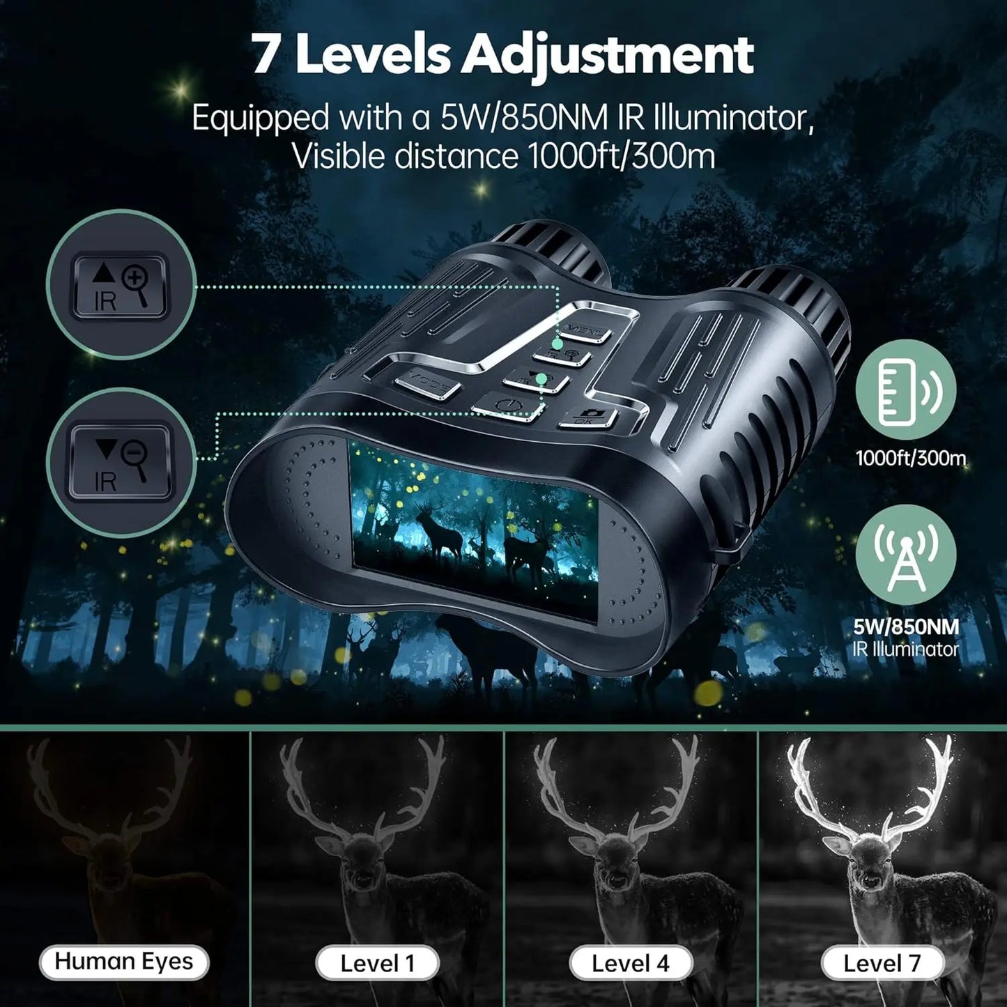 DIYIMI Night Vision Binoculars 8X Digital Zoom IR Illuminator Video