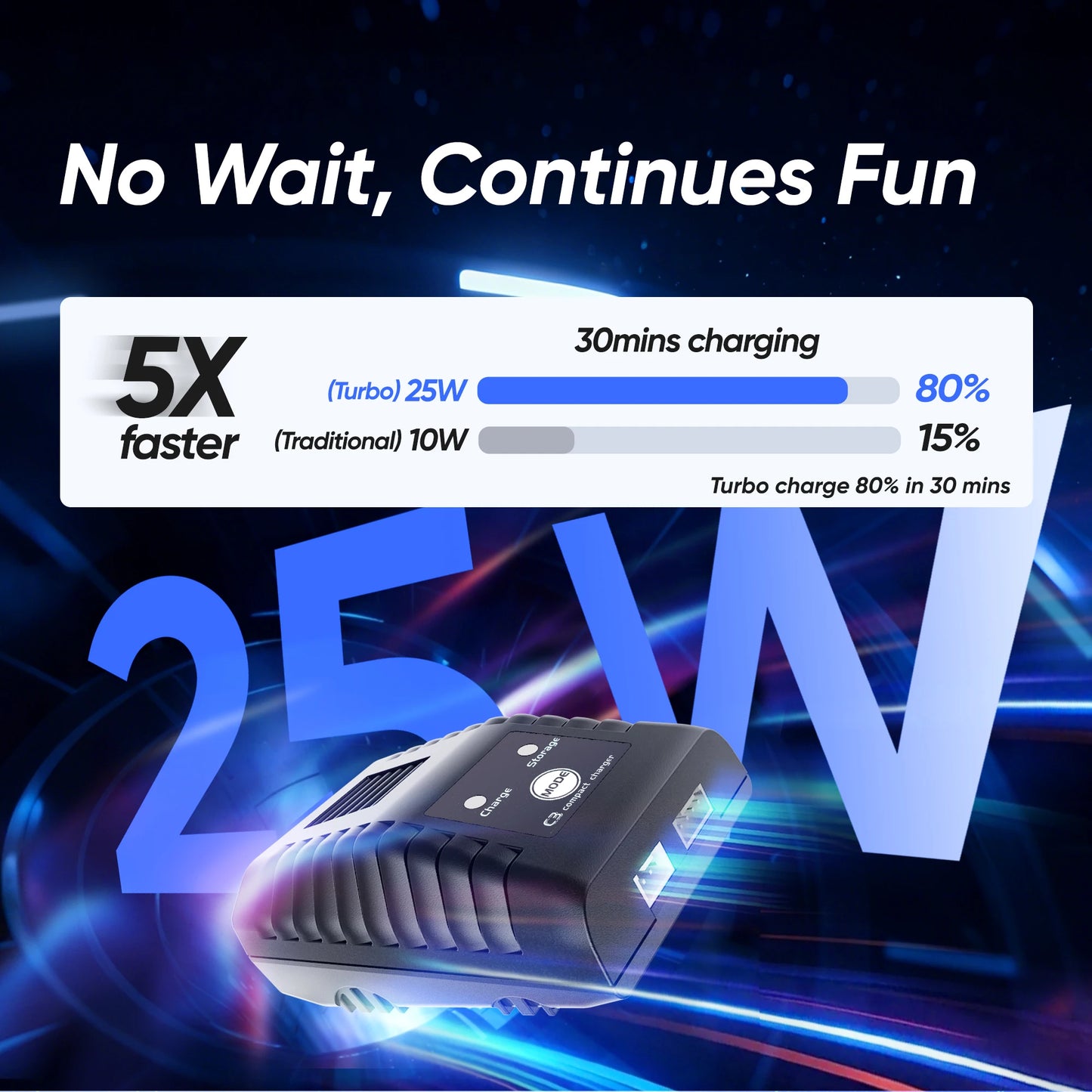 JIUSI WB12 PRO OneToTwelve RC Vehicle 4WD Brushless Off Road
