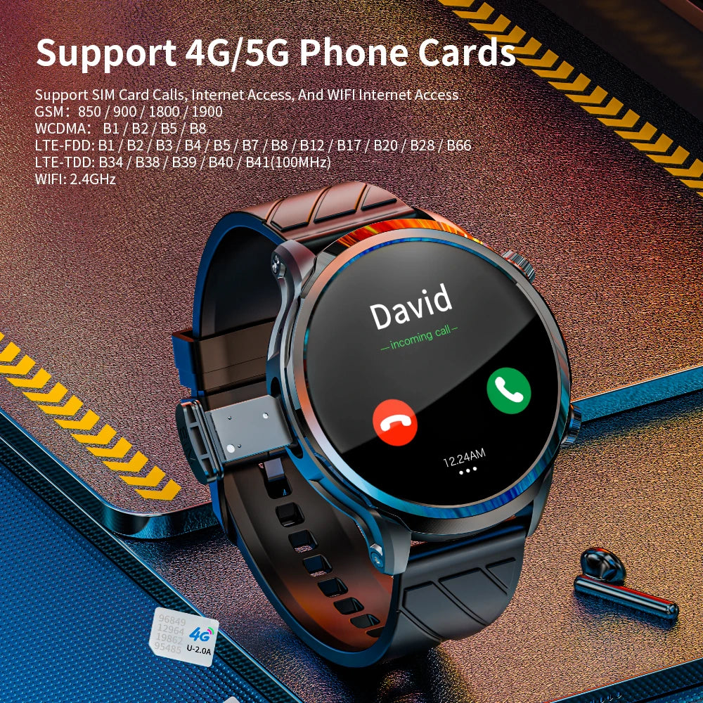 LOKMMAT 8 Pro Android Smartwatch 4G Camera SIM Card