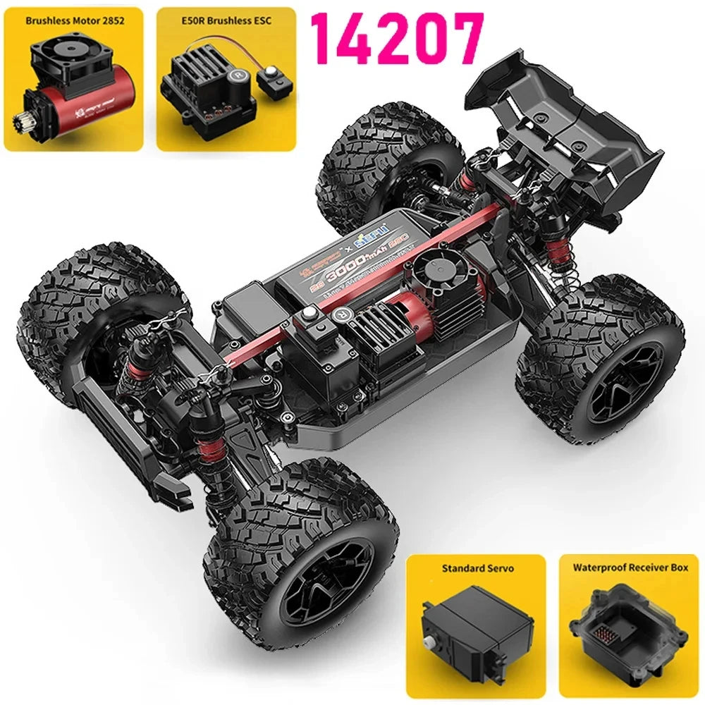 Jyscend Hyper Go MJX 14207 4WD RC Car Drift Racing
