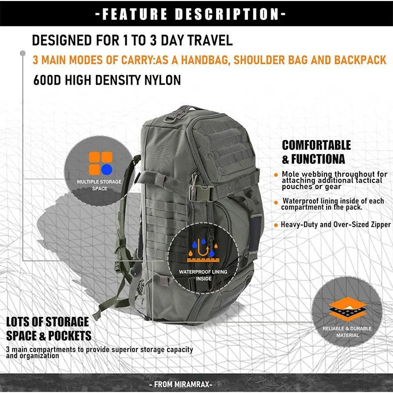 LQARMY 3 Way Duffle Bag Backpack Crossbody