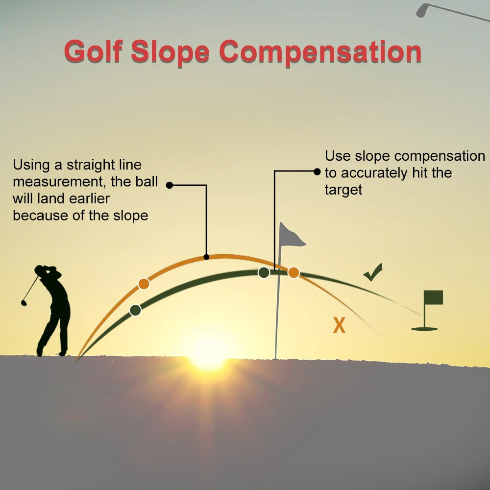 Nohawk Golf Laser Rangefinder With Voice And Slope Compensation