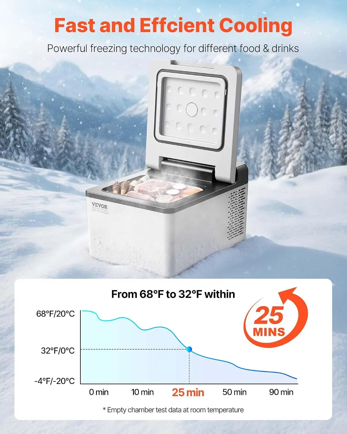 Portable Smart Car Refrigerator With App Temperature Control
