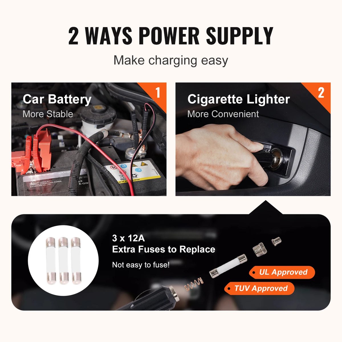 SucceBuy Electric Scissor Car Jack With Impact Wrench