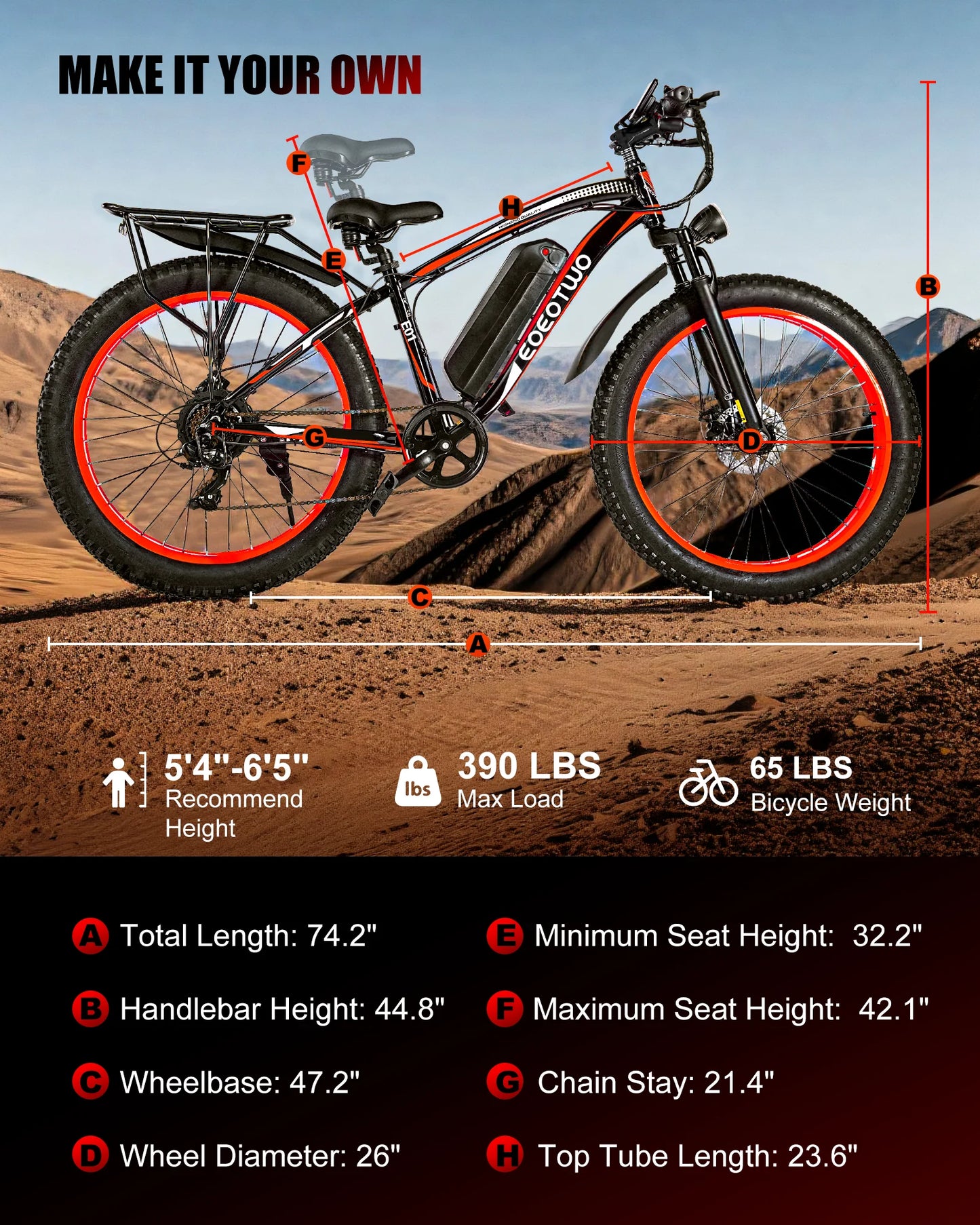 EOEOTWO 1500W Fat Tire Electric Mountain Bike All Terrain