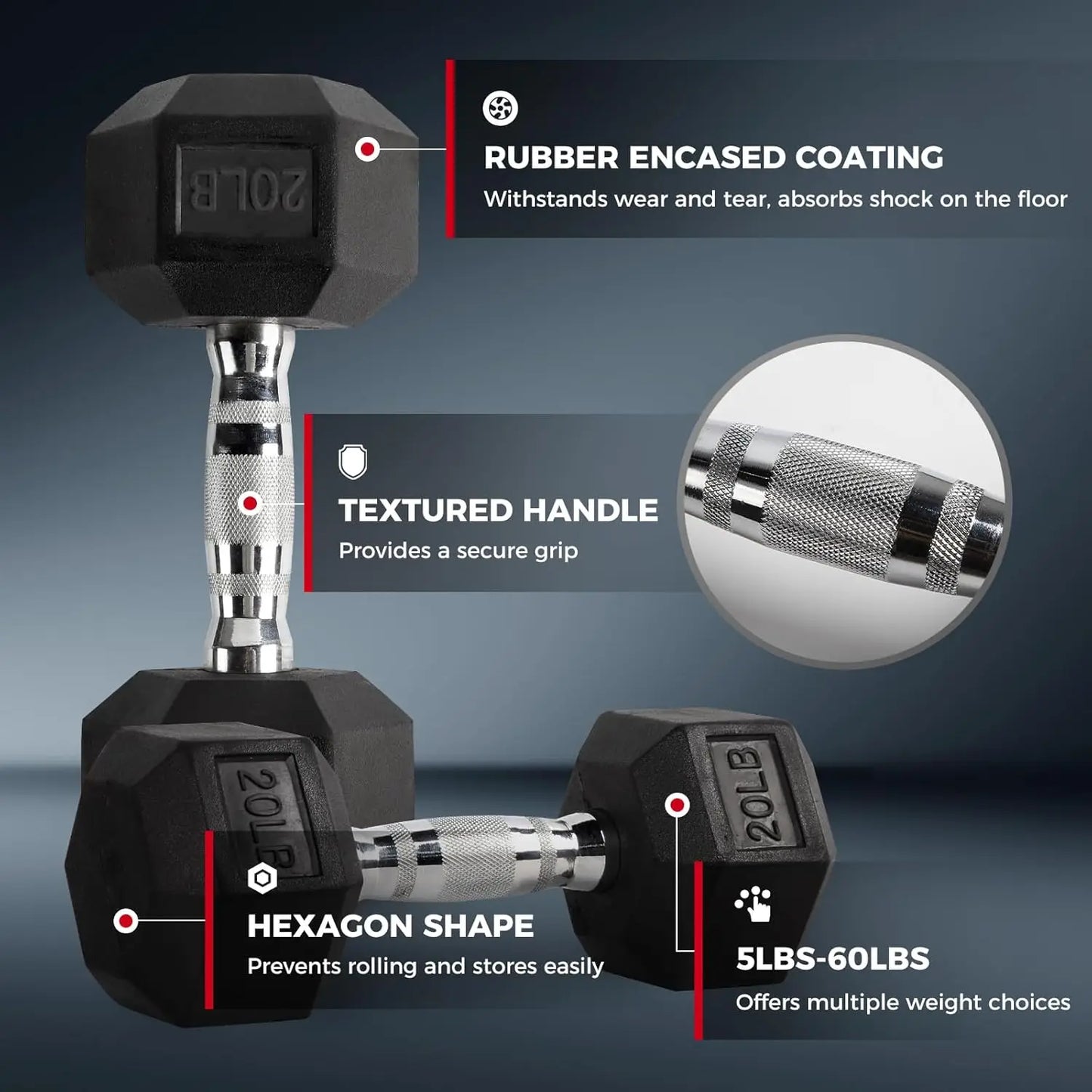 Rubber Hex Dumbbell Set With Optional Rack For Home Gym