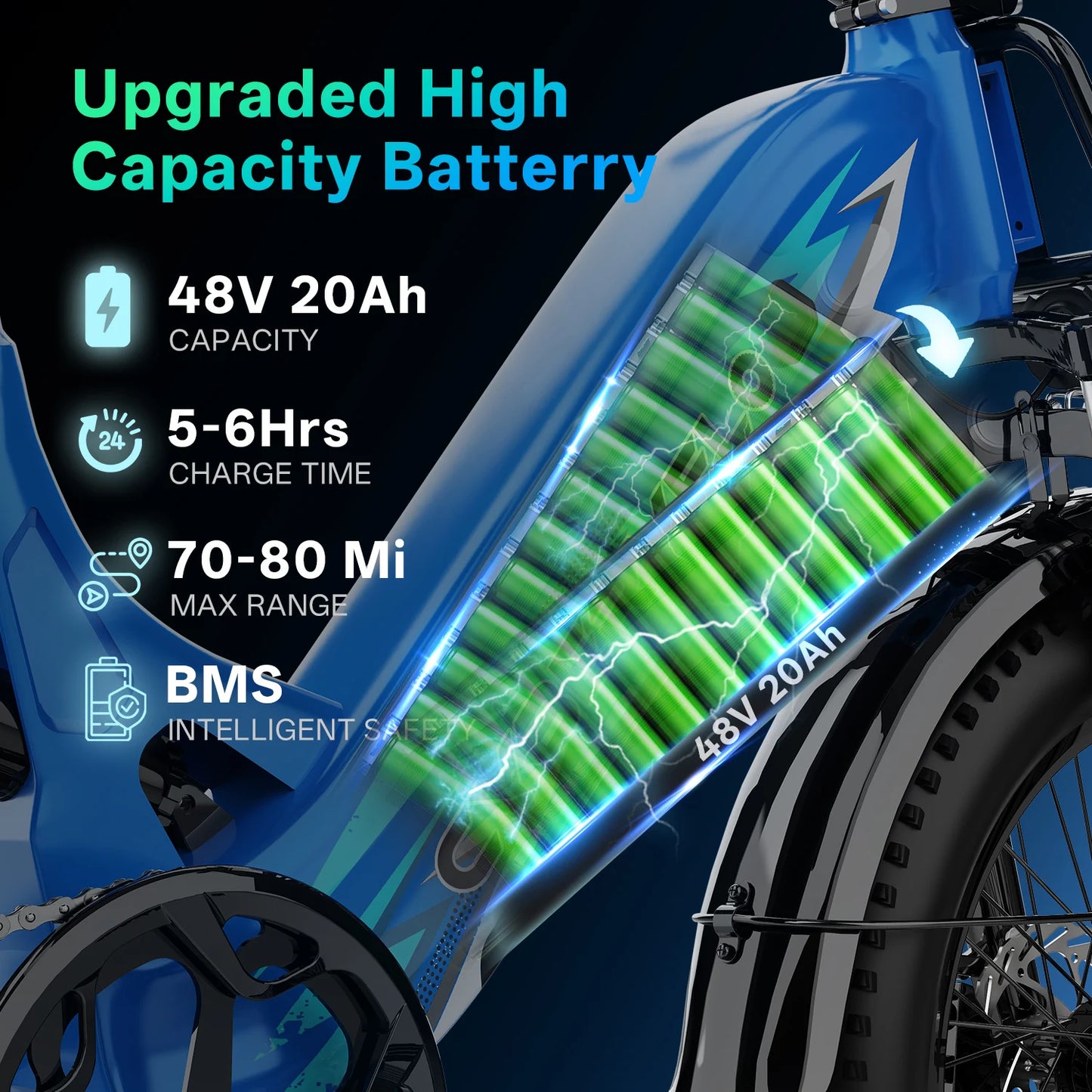 CYBERVELO EK12 Electric Bike 1500W Peak 20Ah Battery