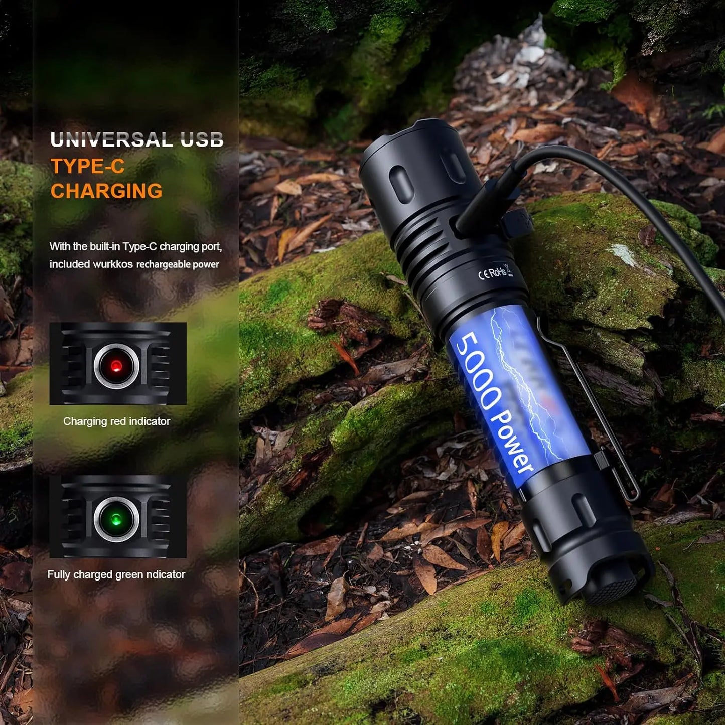 Wurkkos TD04 Dual Mode 21700 Rechargeable Flashlight with Tail Switch