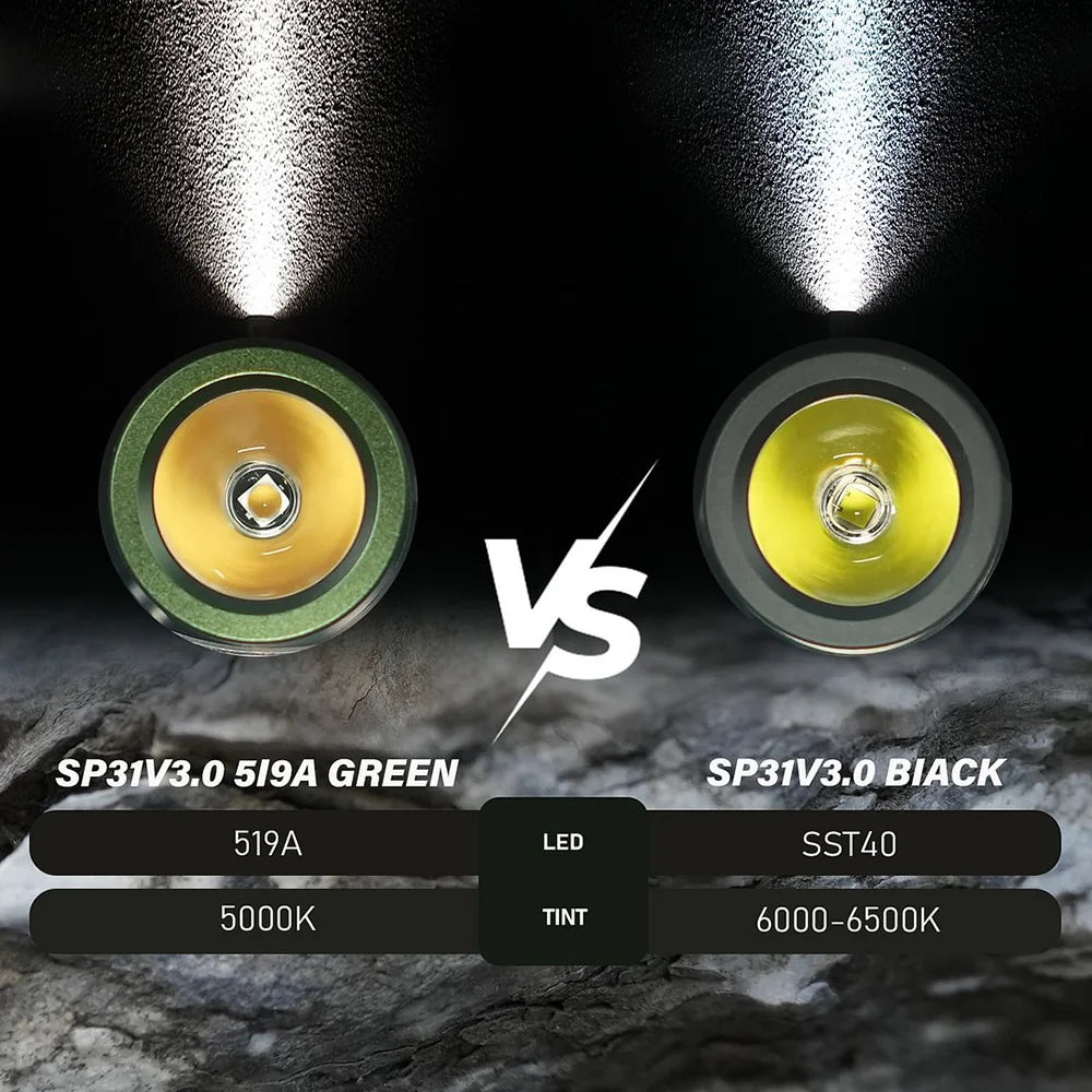Sofirn SP31 V3.0 Powerful Tactical Flashlight With Dual Switch