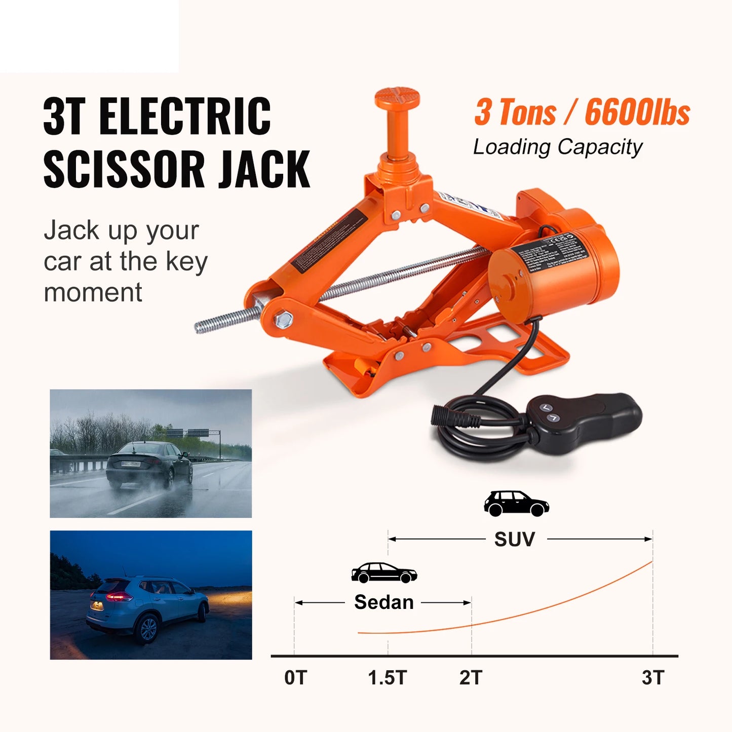 Succebuy Electric Car Jack 3T With Electric Impact Wrench