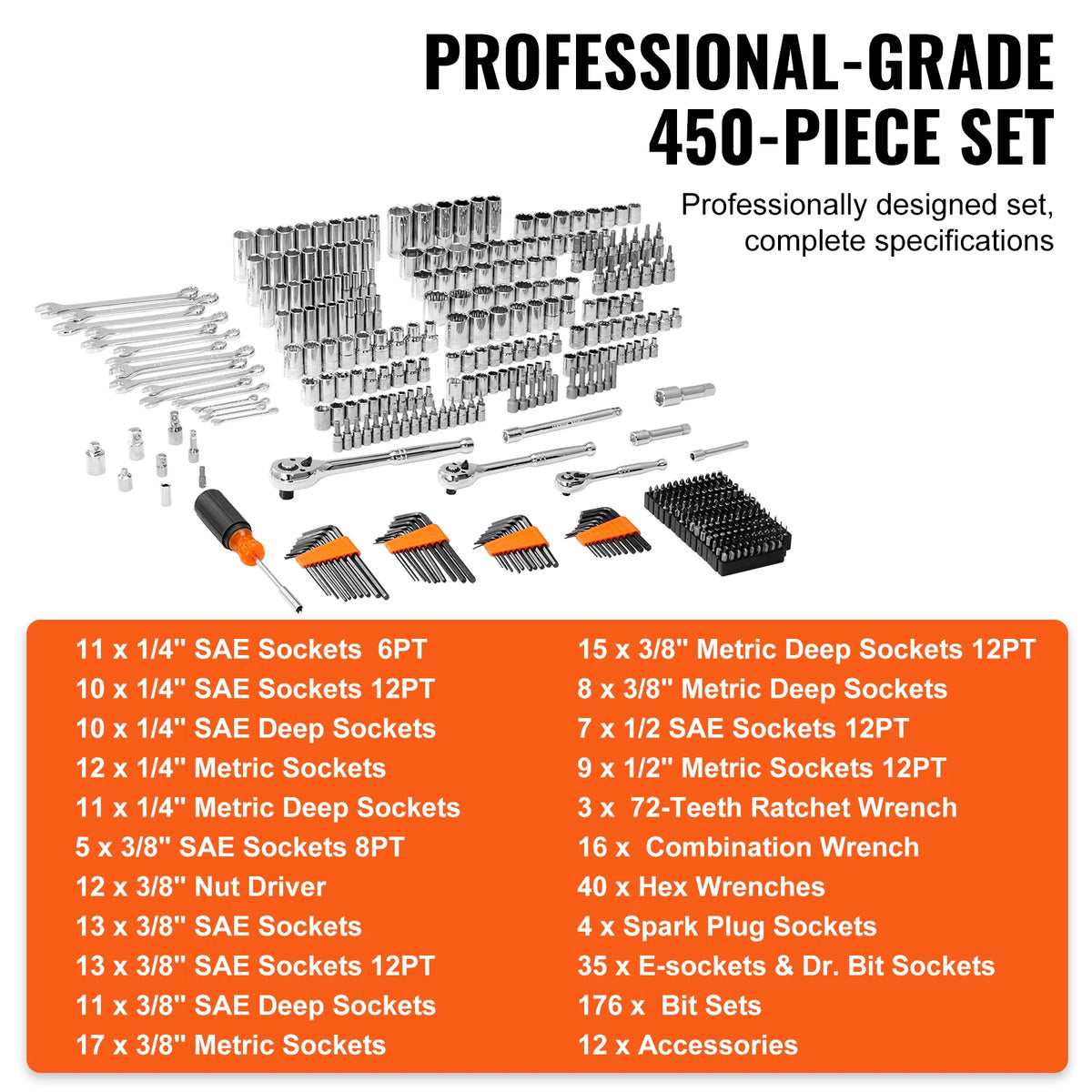 SucceBuy Premium Mechanics Tool And Socket Set Service Kit