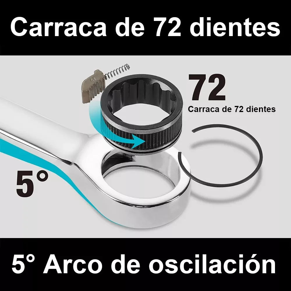 WOZOBUY Ratcheting Wrench Set With Flexible Head Durable Steel
