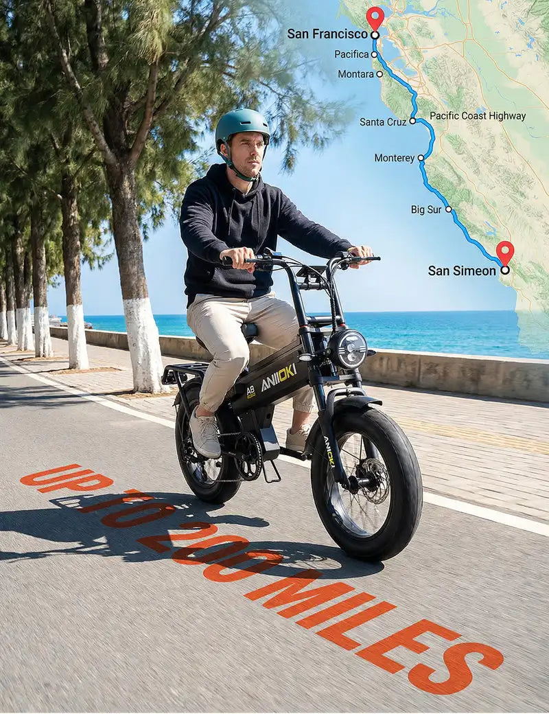 A8 Pro Max Ebike 2000W Peak Motor 52V Battery System