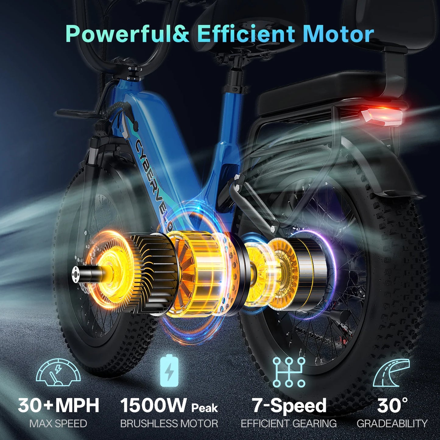 CYBERVELO EK12 Electric Bike 1500W Peak 20Ah Battery