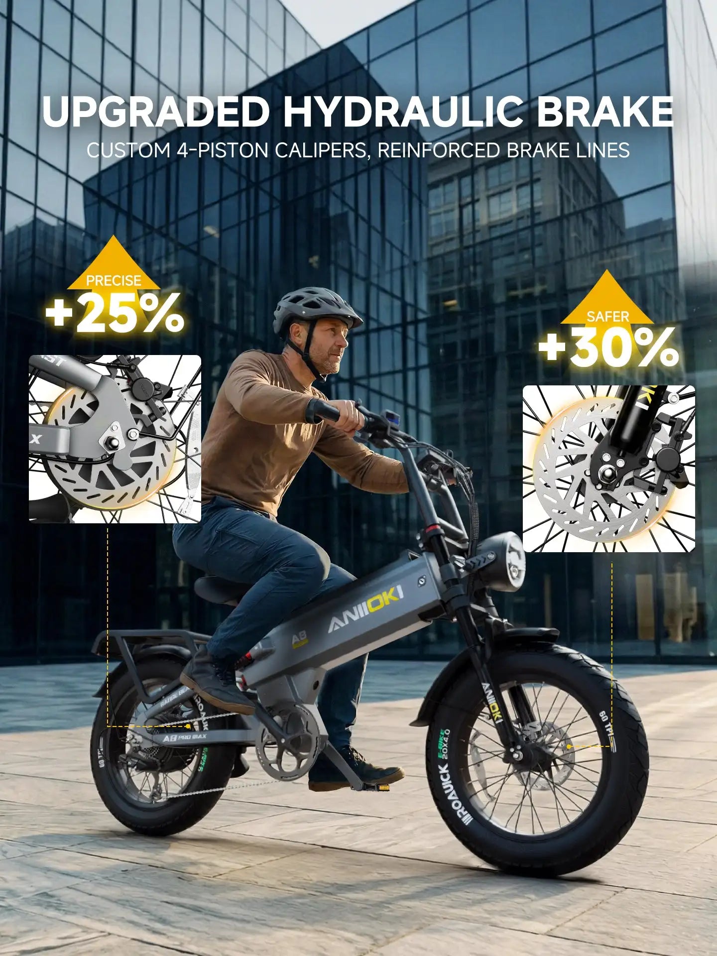 A8 Pro Max Ebike 2000W Peak Motor 52V Battery System