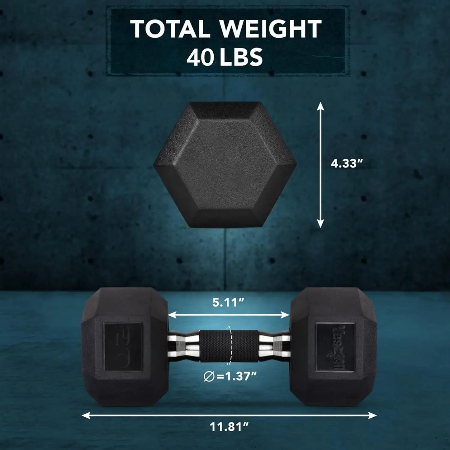 Yes4All Hex Dumbbells With Chrome Rubber Grip Encased