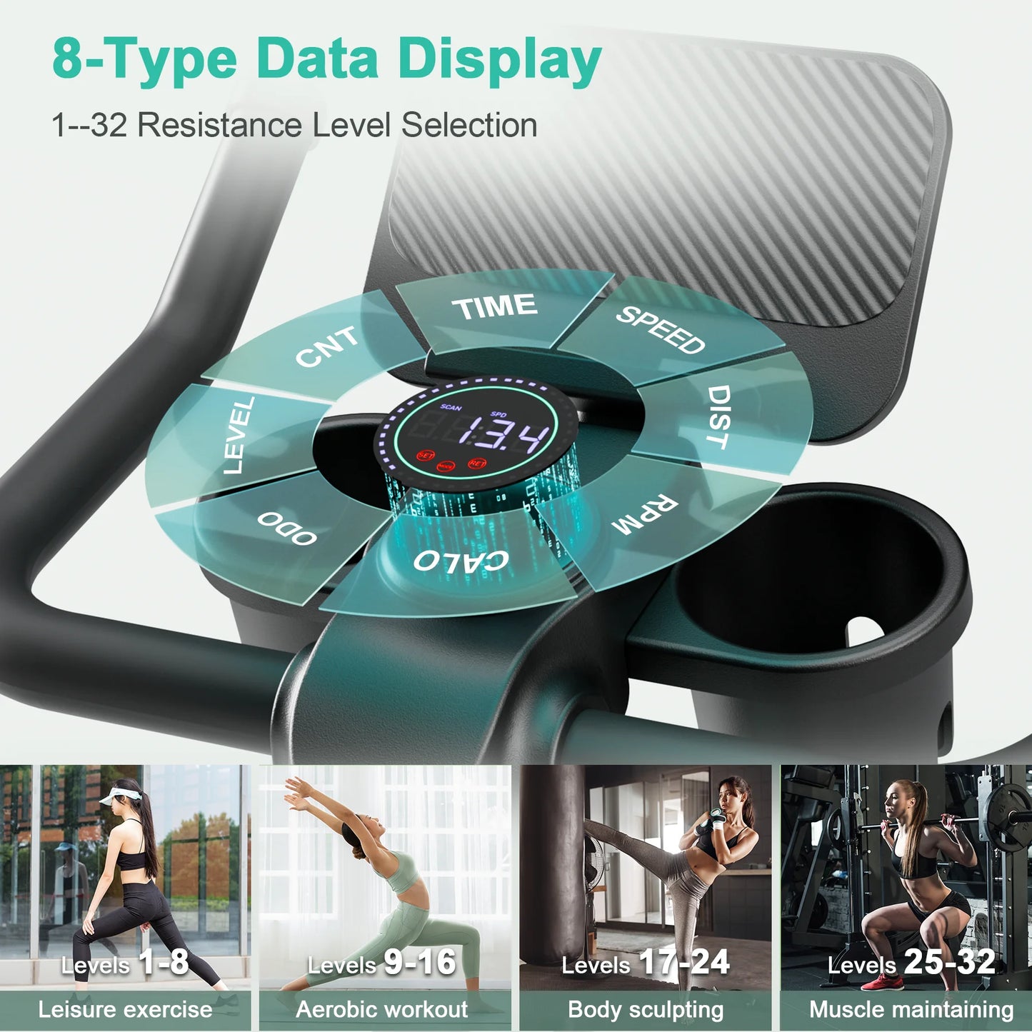 Superun Exercise Bike 32-Level Magnetic Resistance Home Trainer