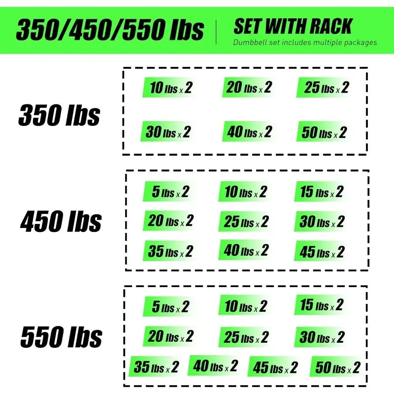 Durable Rubber Hex Dumbbells With Rack For Home Gym