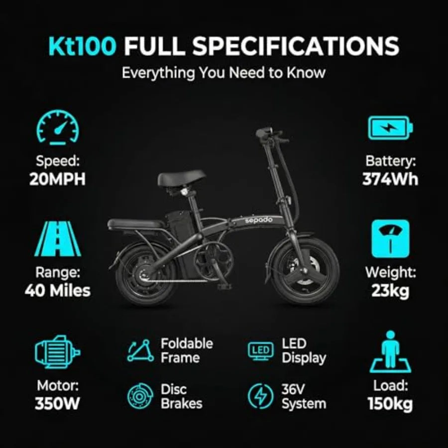 Folding Electric Bike 750W Peak Motor 20 MPH 36V 10.4Ah Battery Range 20-40mi