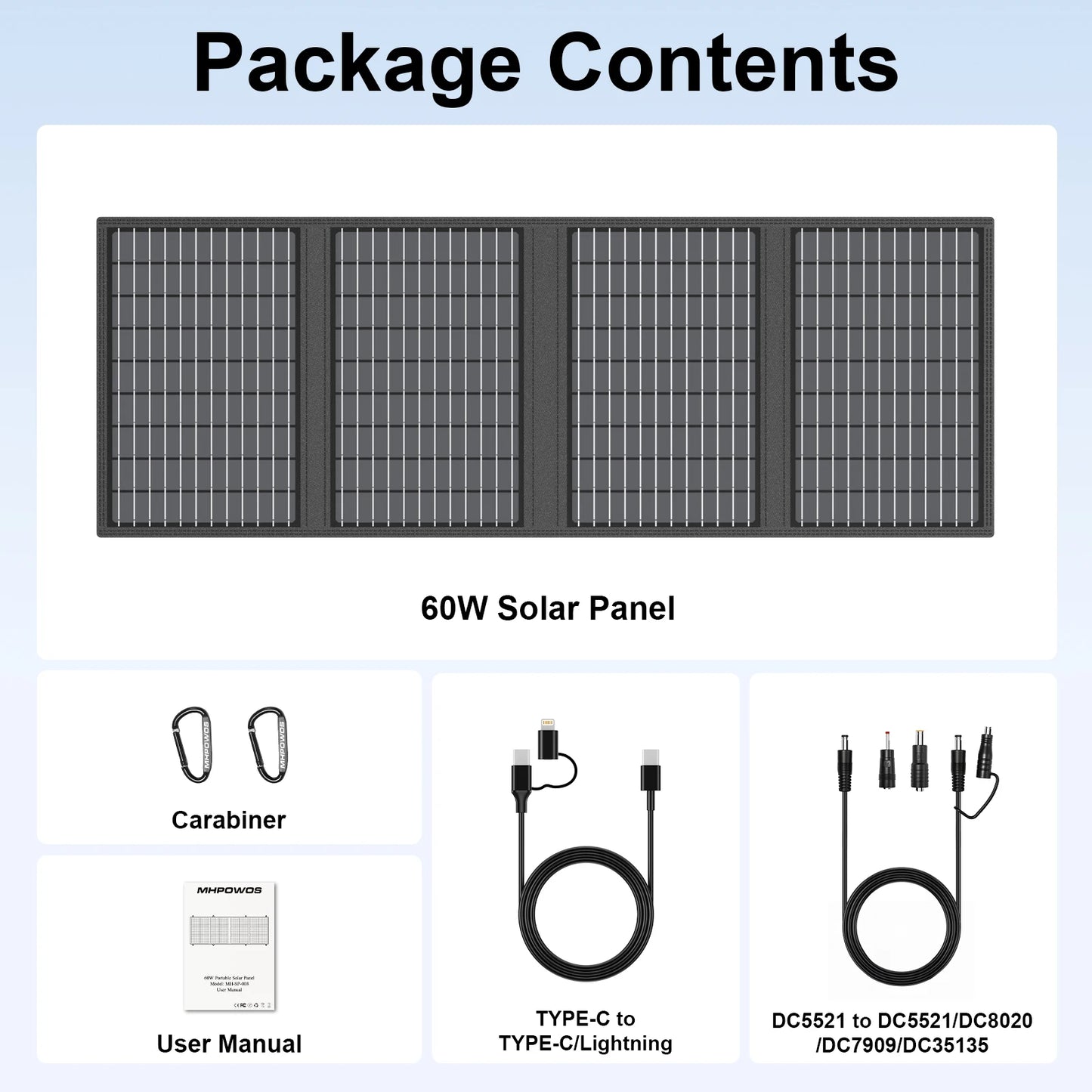MHPOWOS Solar Battery Charger for Powerbank 45W Foldable Panel