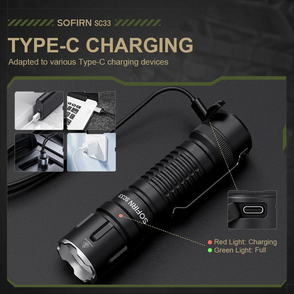 Sofirn SC33 XHP70.3 HI LED Flashlight 5200lm USB Rechargeable Torch