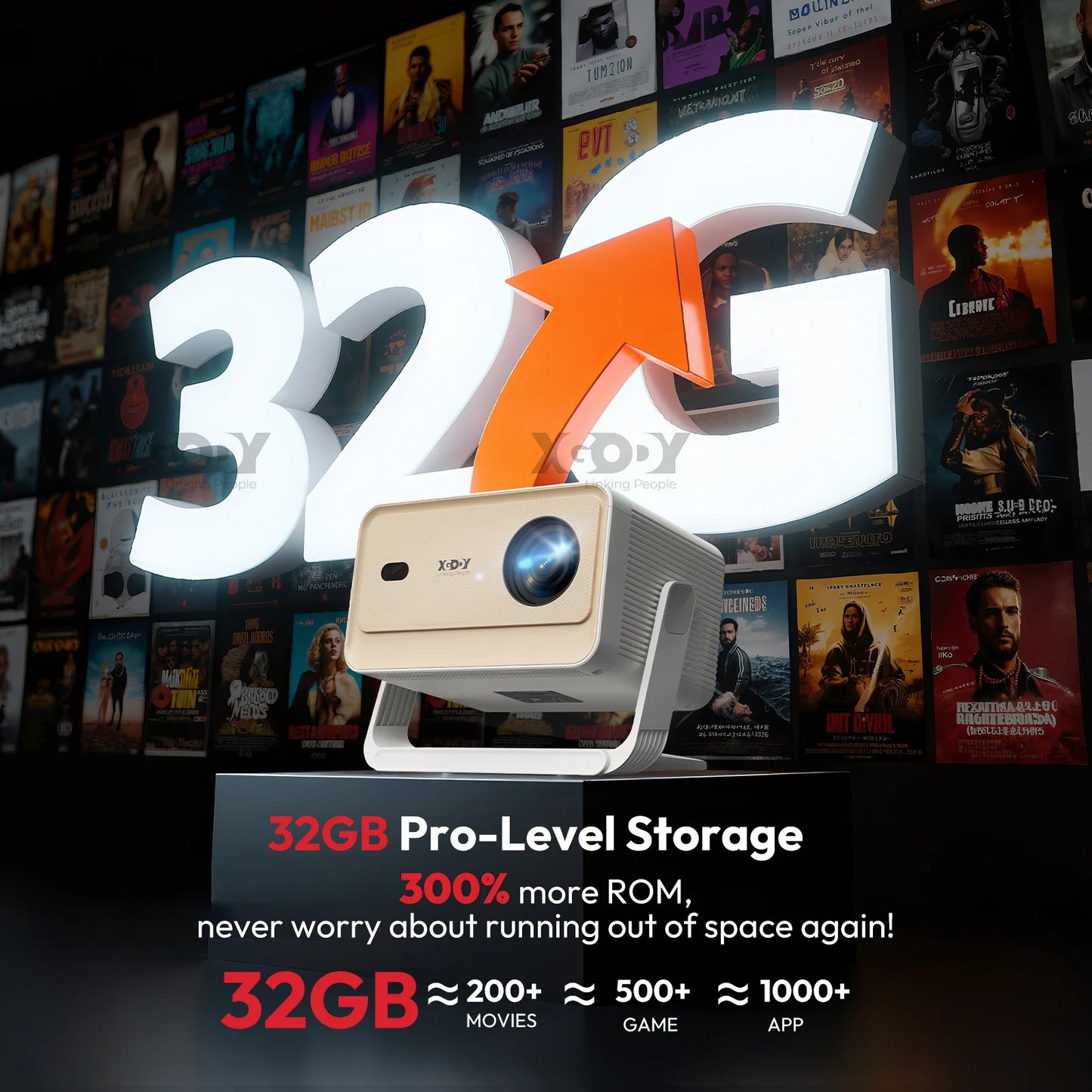 XGODY N6 Pro Netflix 4K Android Voice Control Projector