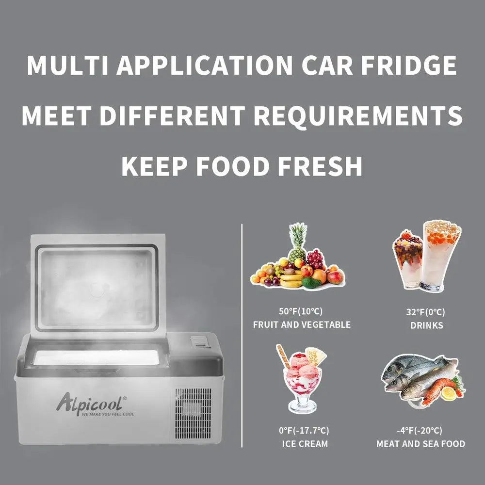 Portable Car Refrigerator With Temperature Control For Outdoor Use