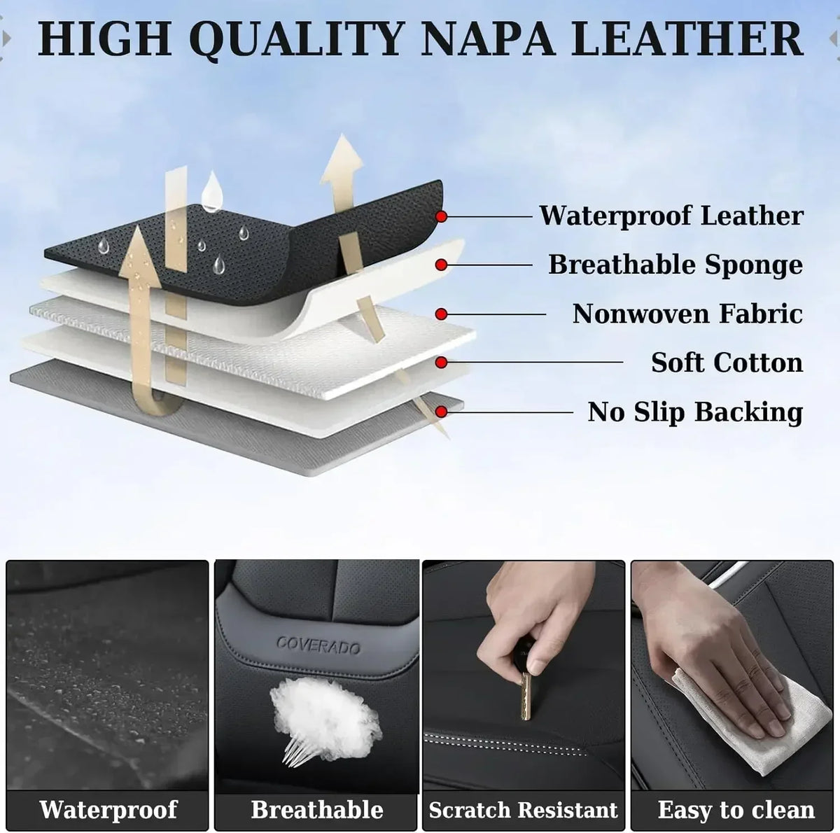 Universal Waterproof Car Seat Cover Set With Lumbar Support