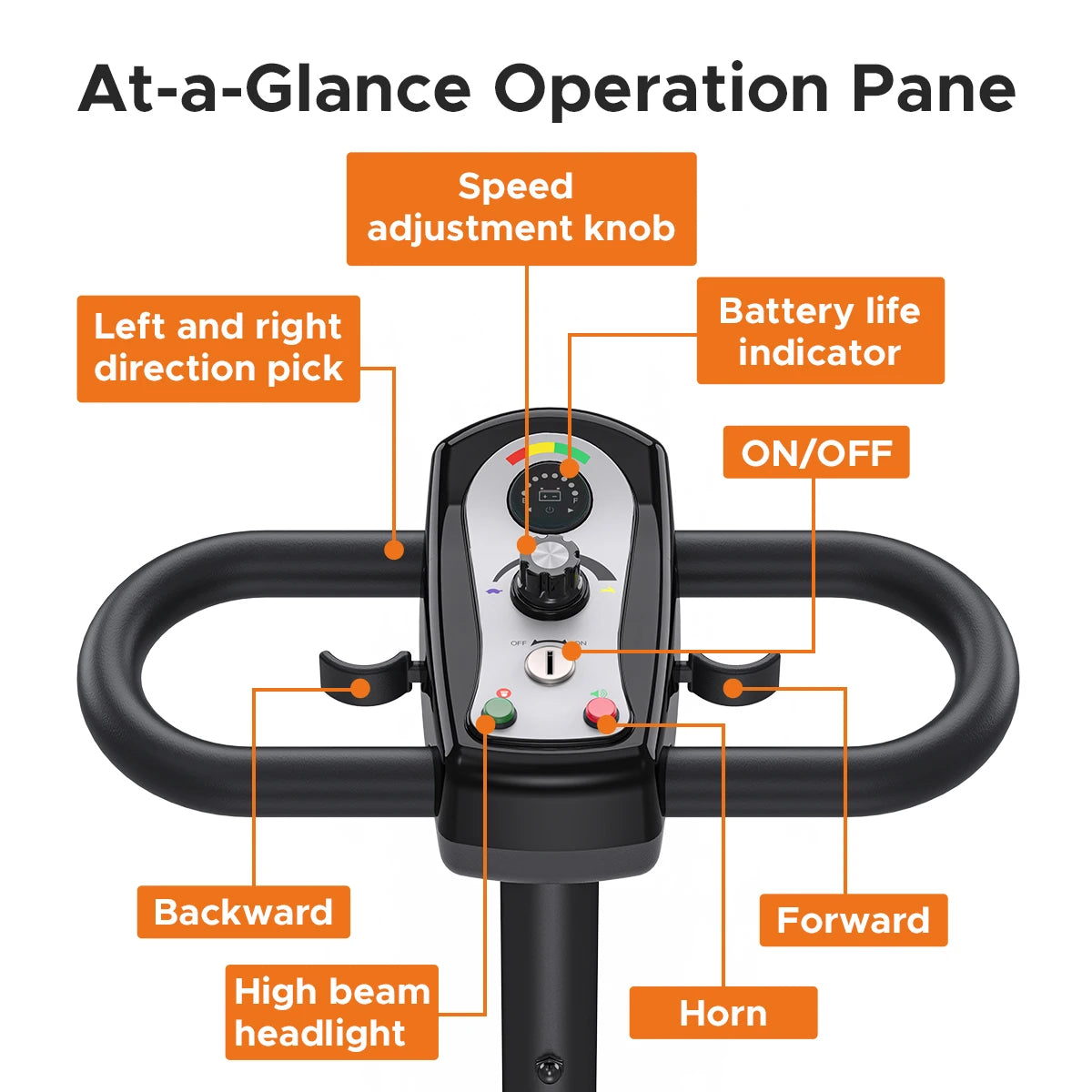 ENGWE Four-Wheeled Electric Scooter 250W 24V 12Ah Battery