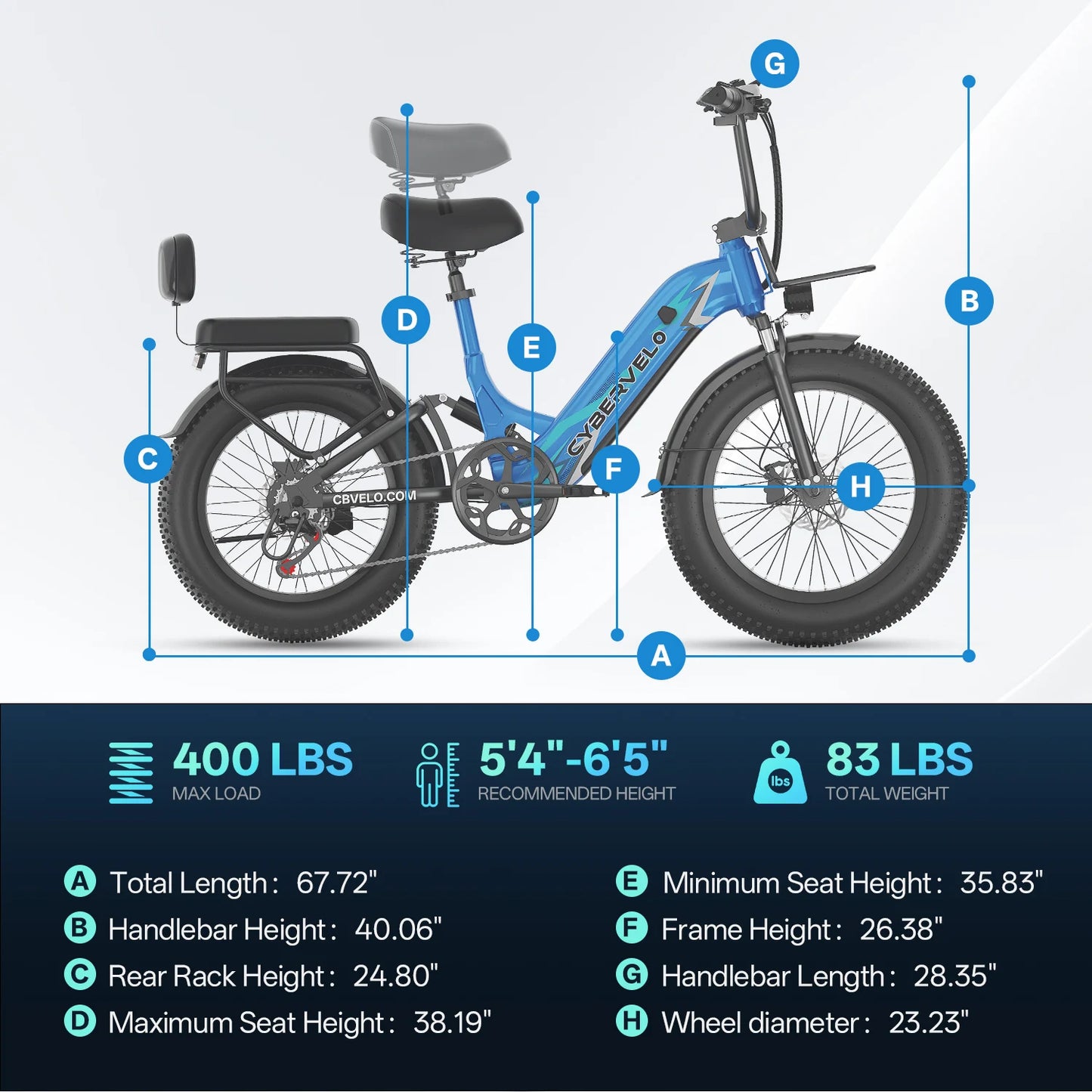 CYBERVELO EK12 Electric Bike 1500W Peak 20Ah Battery