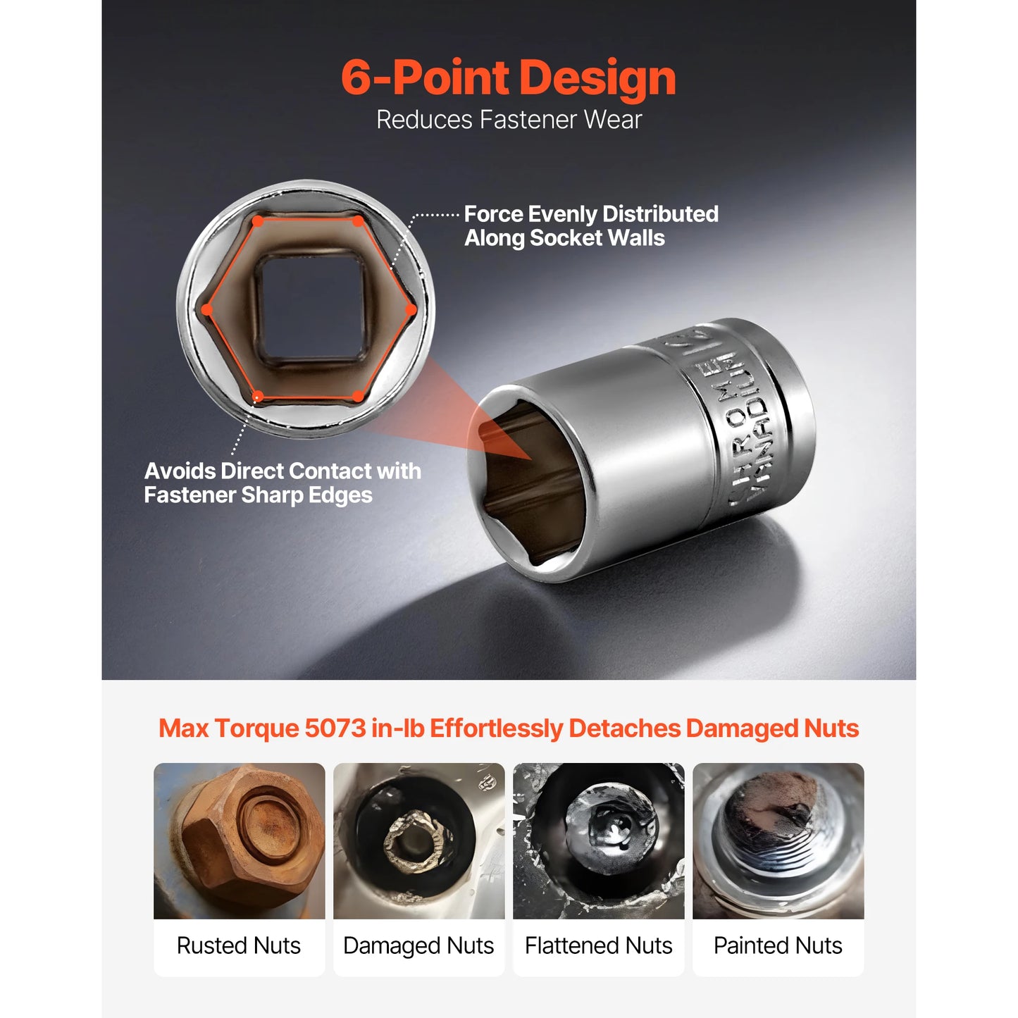 SucceBuy Socket Set With Ratchet Wrench And SAE Metric