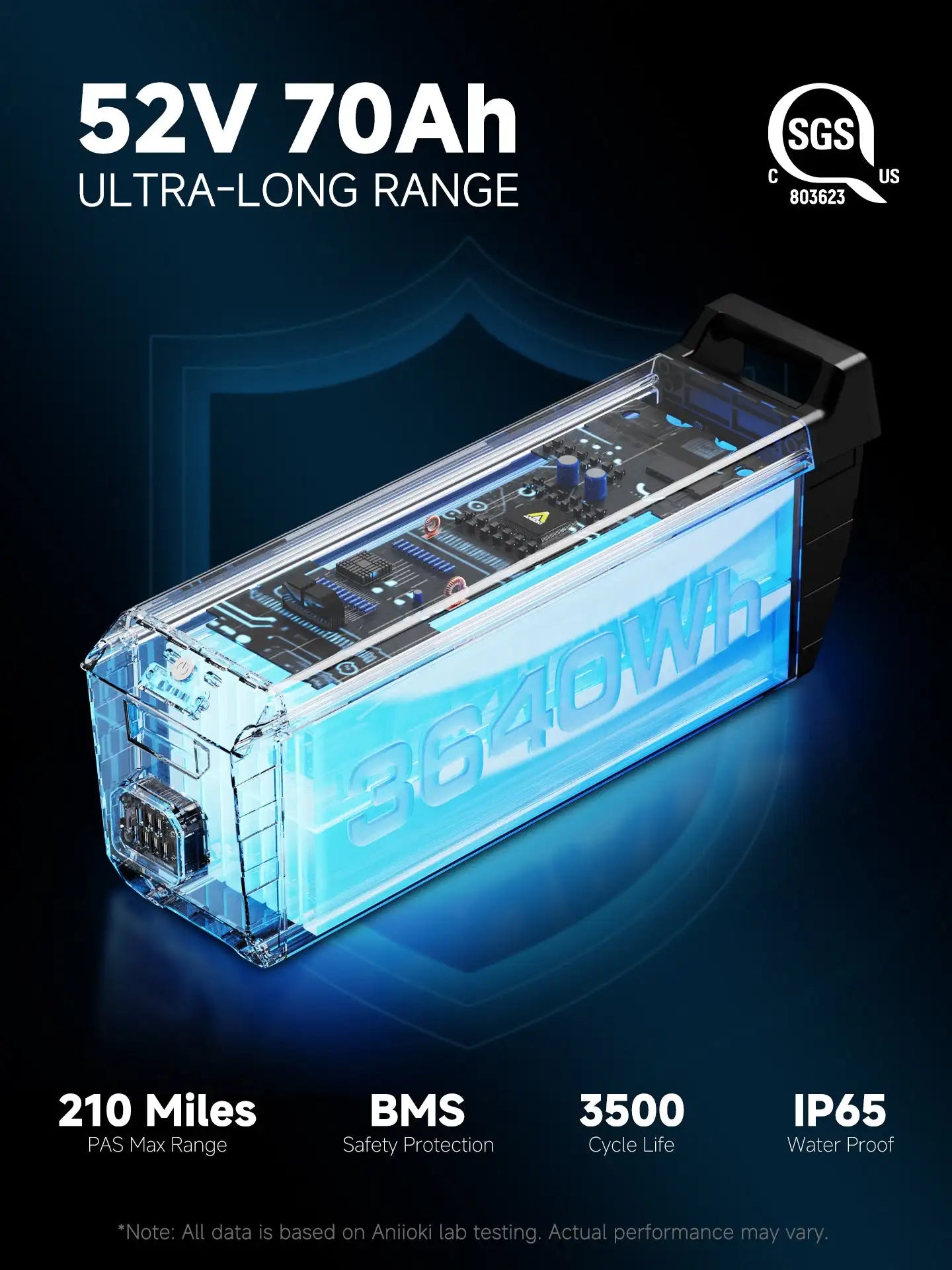 A8 Pro Max Ebike 2000W Peak Motor 52V Battery System