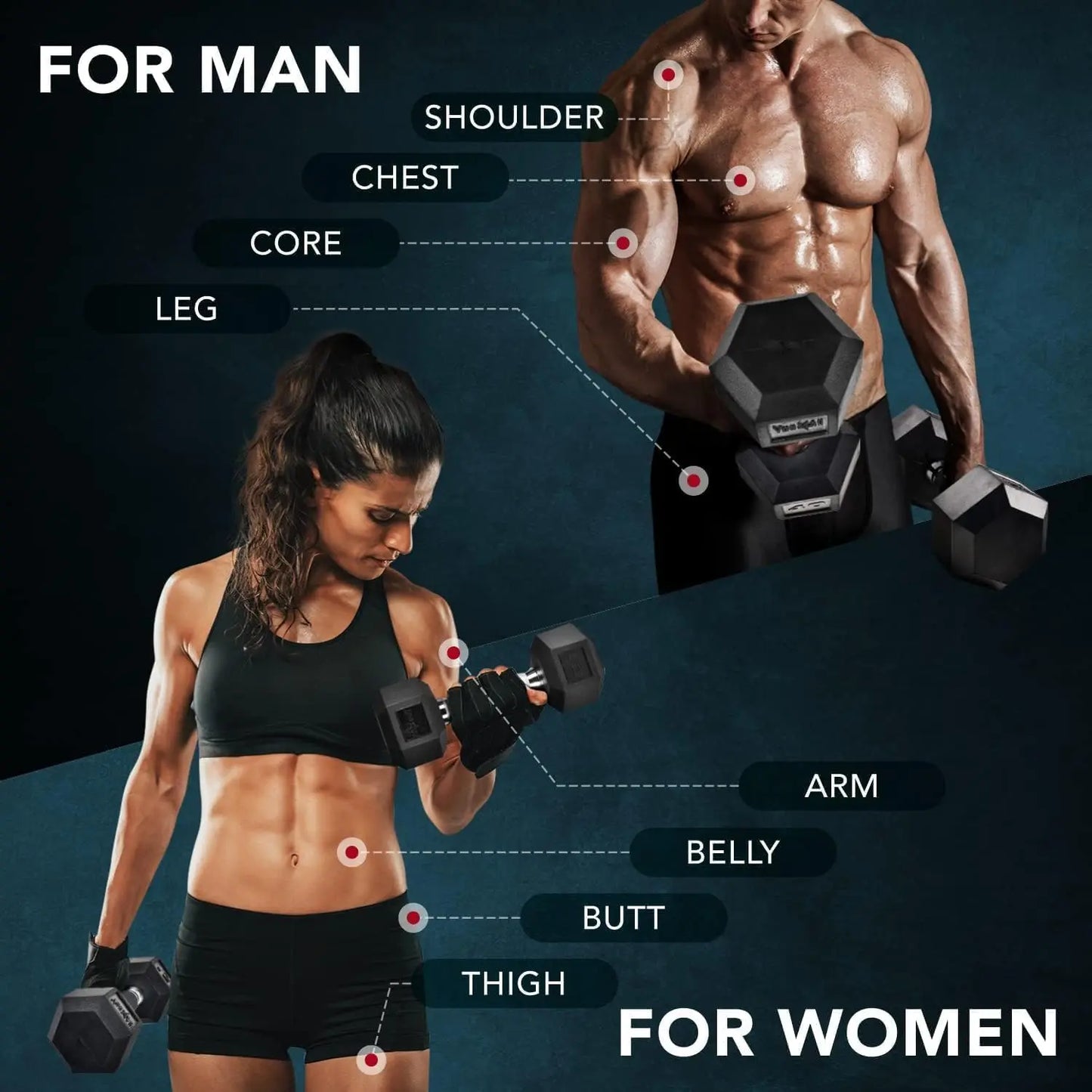 Yes4All Hex Dumbbells With Chrome Rubber Grip Encased