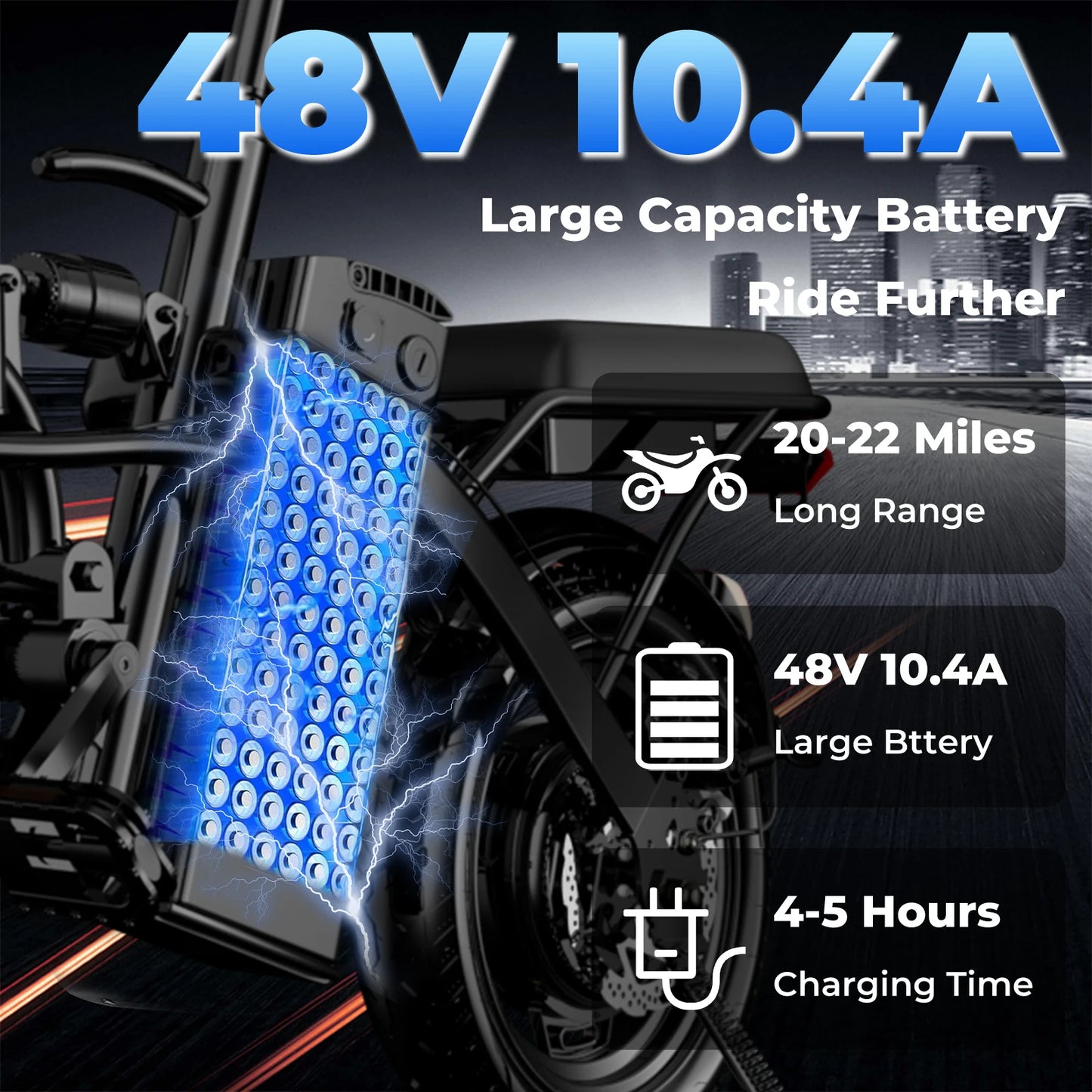 Lelekuai 500W Folding Electric Bike 20 MPH 48V Battery